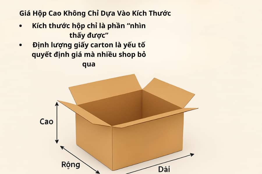 Ảnh:  Giá hộp cao không chỉ dựa vào kích thước 